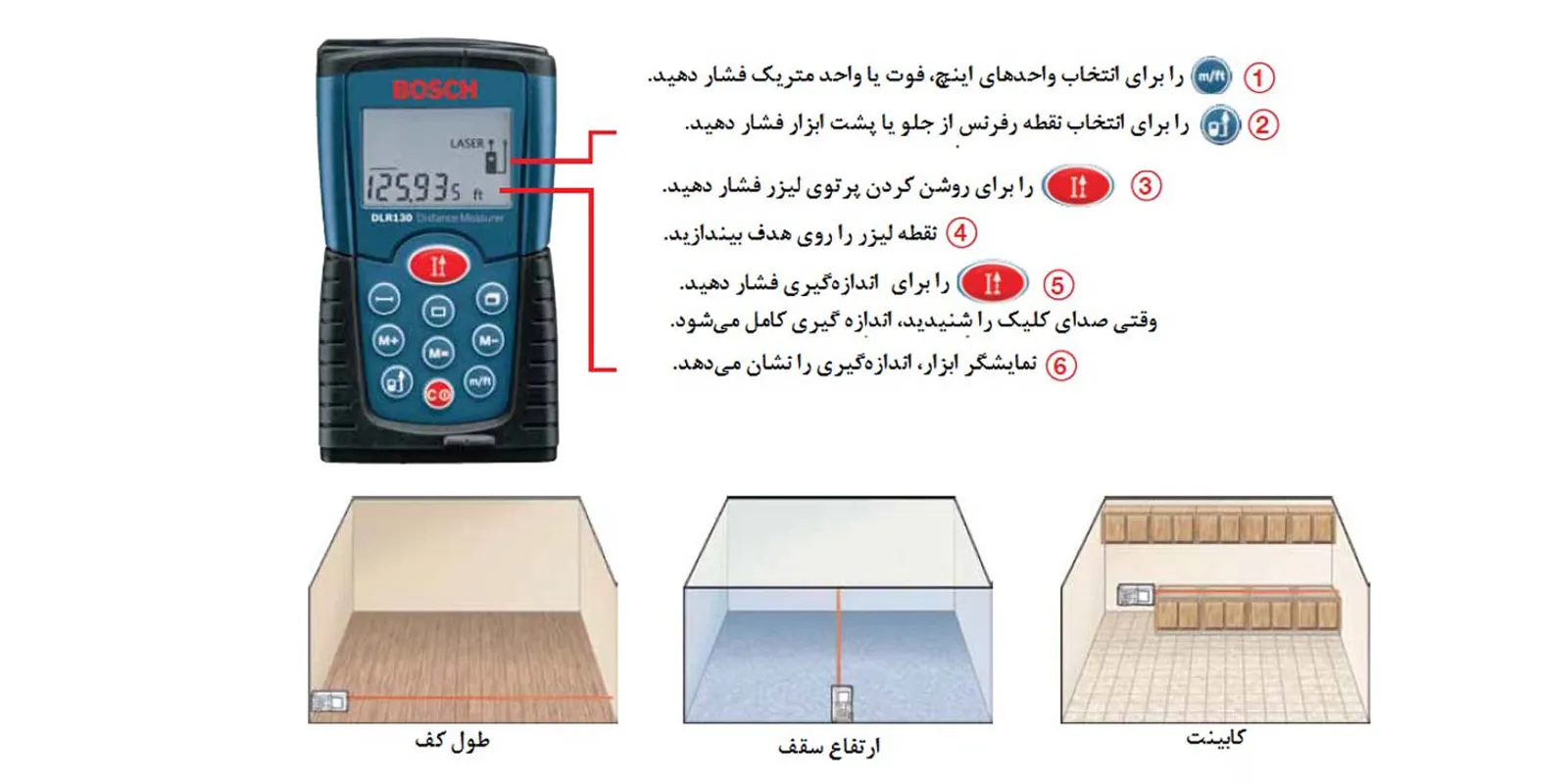 Training to work with Bosch laser meter