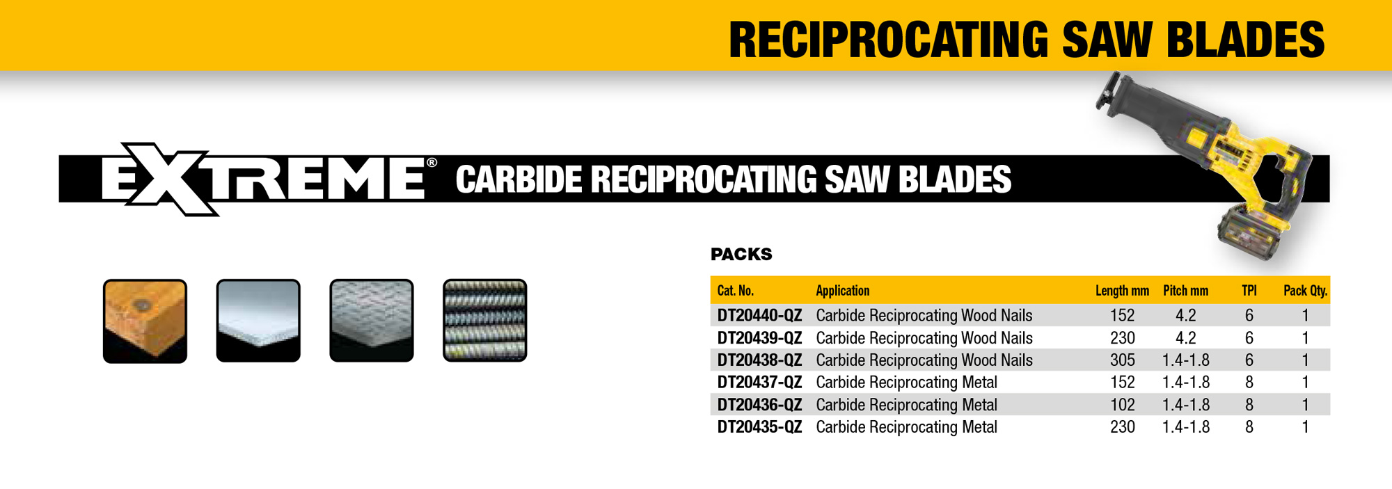 Dewalt Extreme Carbide Reciprocating Saw Blade