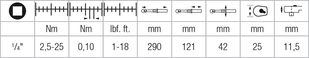  Wera 05075604001 A5 torque wrench with reversible ratchet 