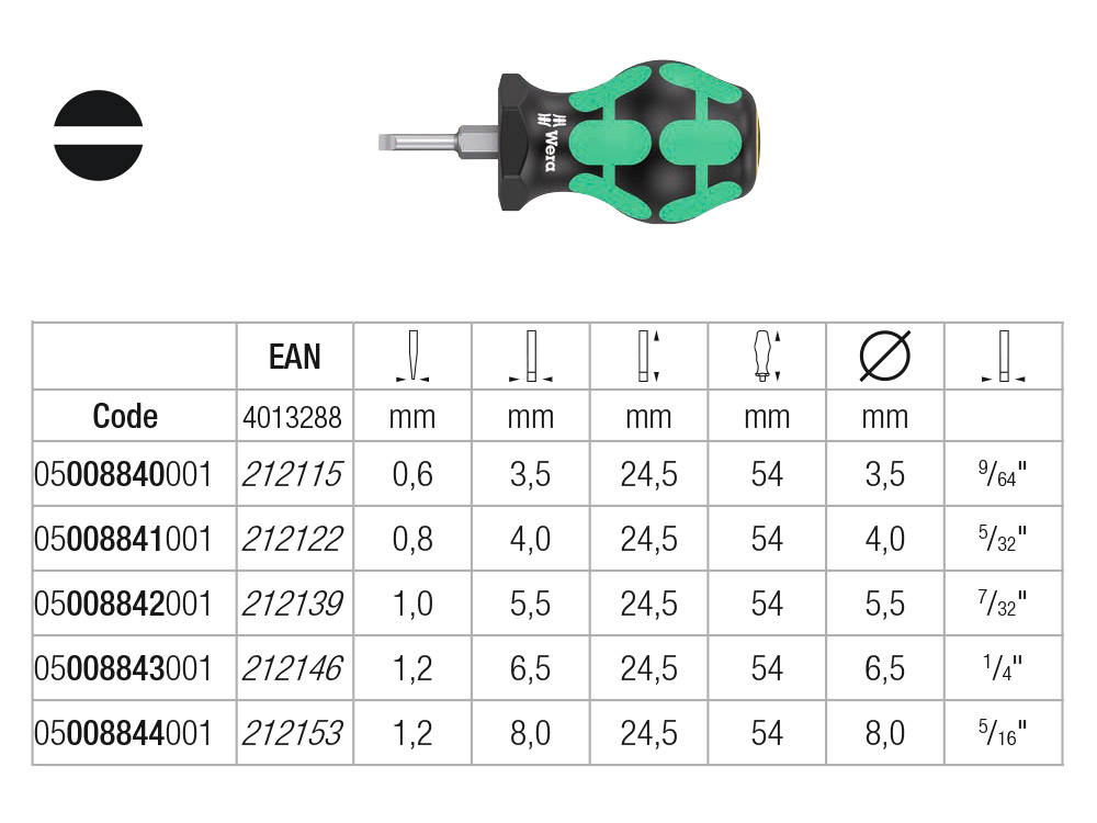 Wera 335 Stubby carburetor screwdriver