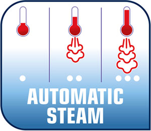 Automatic-Steam-setting-FV9845M0-Tefal