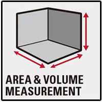 Area and Volume Measurement