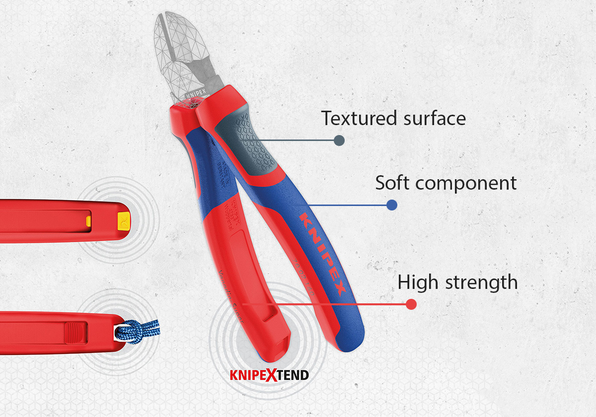 KNIPEXTEND comfort handles