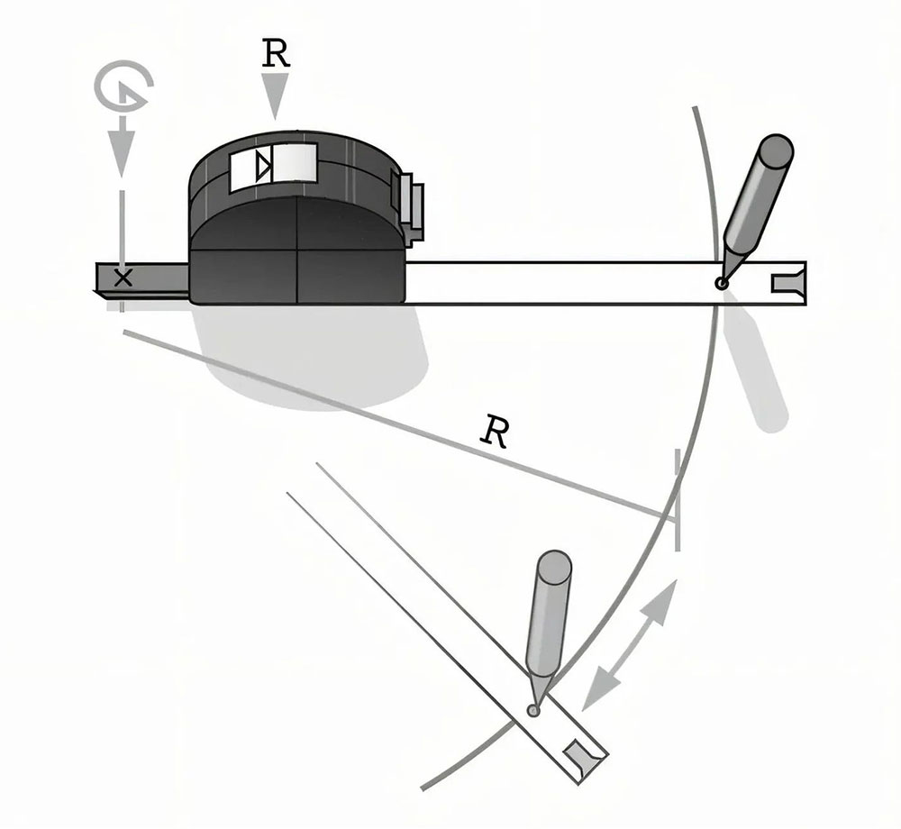 Radius and Circle Drawing Functionality