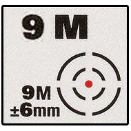 Accuracy of +/- 6mm