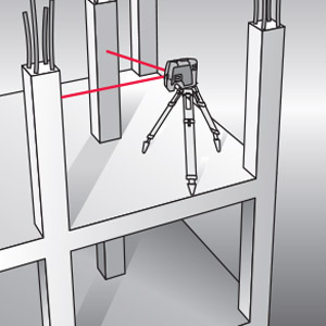 Beam dot display