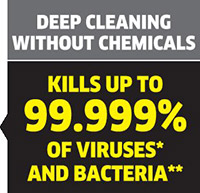 Deep Cleaning Without Chemicals