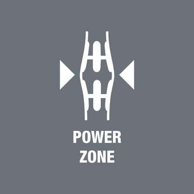 The power zone