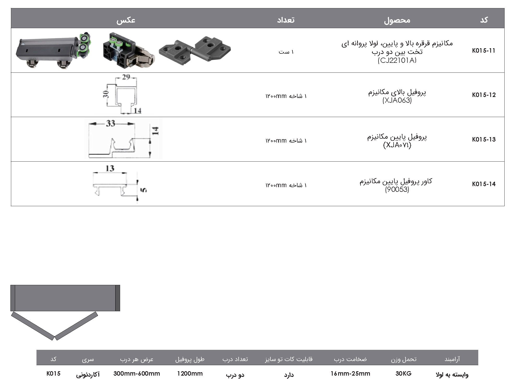 Fantoni K015 Wall Wardrobe Technical Data