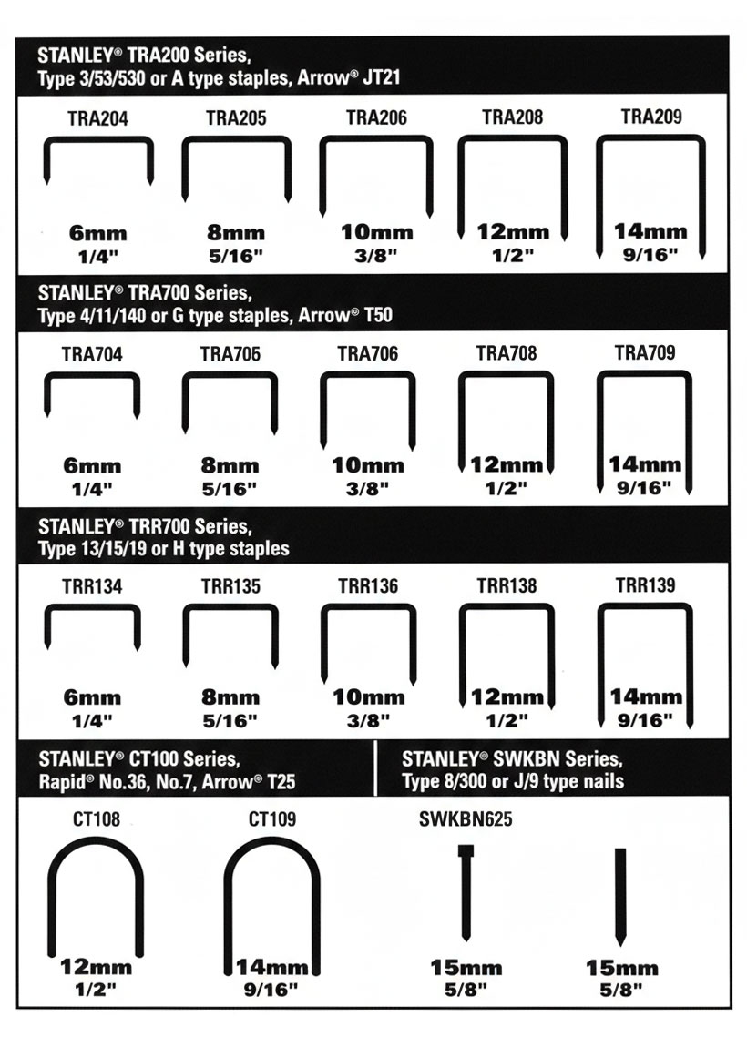 Stanley FMHT6-70868 FATMAX&reg; 6-in-1 Multi Tacker With Staples