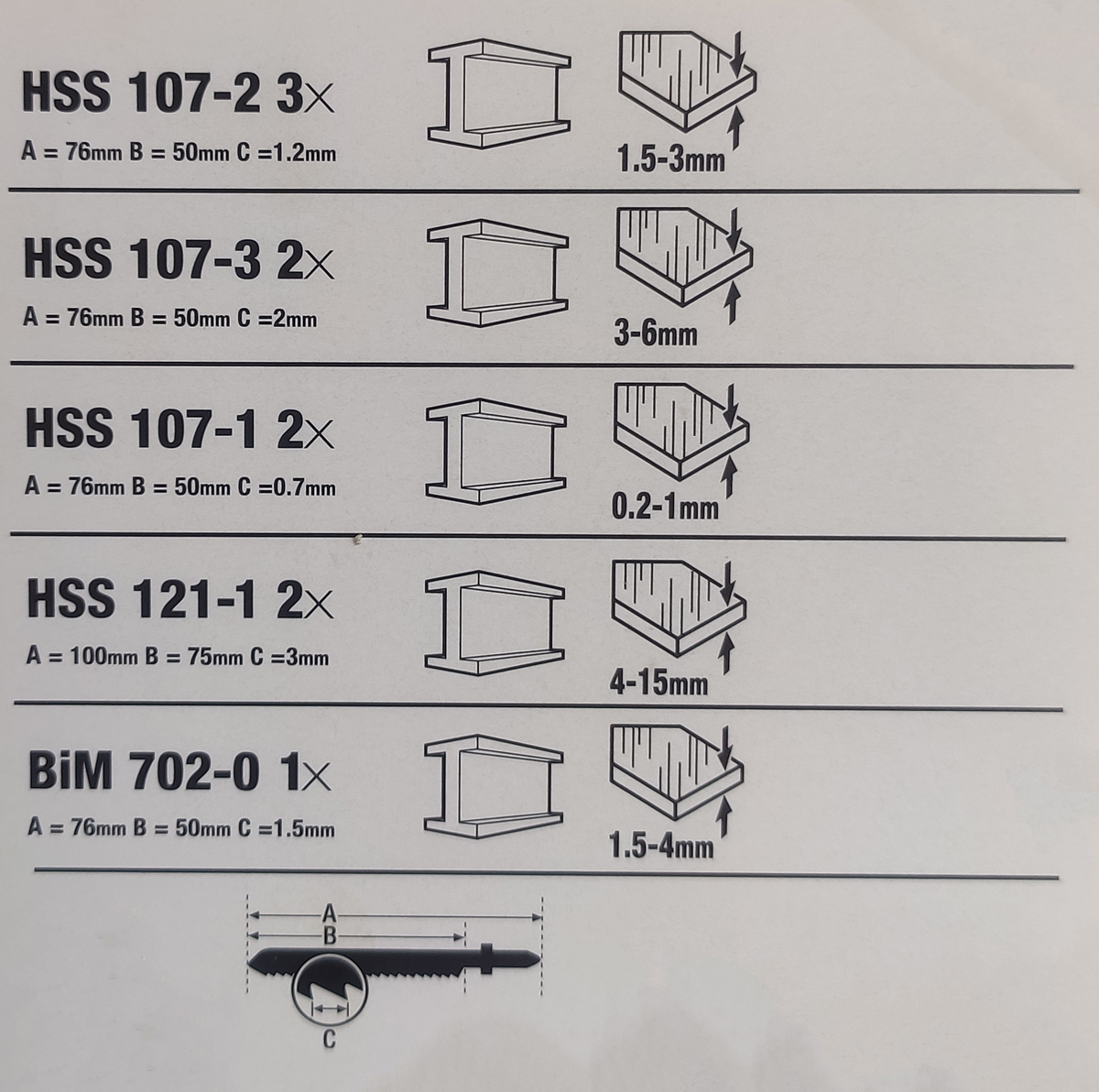 Dewalt DT2292 EXTREME HSS Jigsaw Blade Metal Set