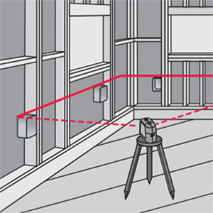 Reference lines