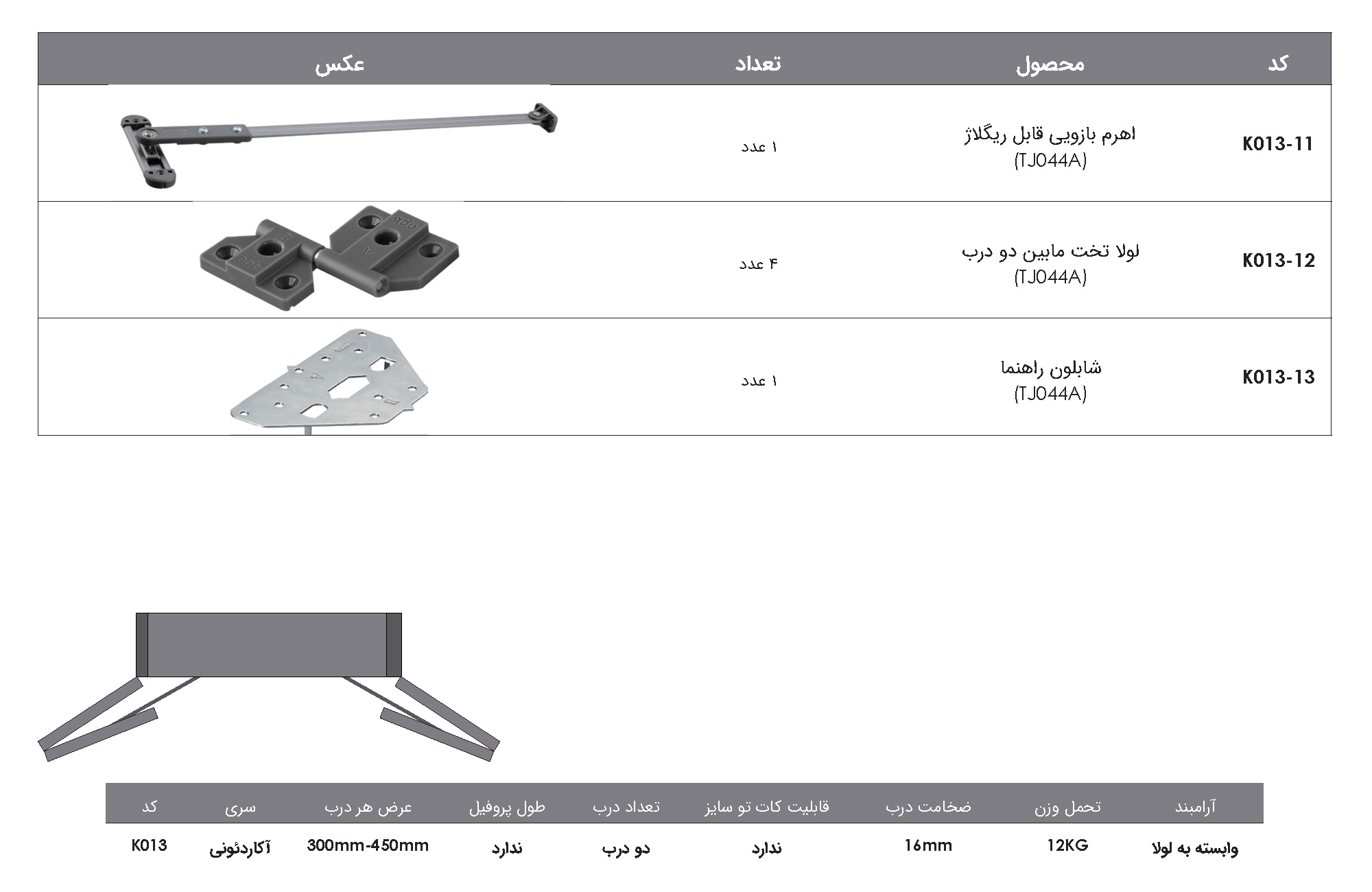 Fantoni K013 Wall Wardrobe Technical Data