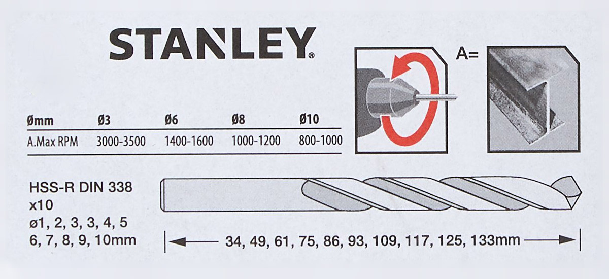 Stanley STA56030 HSS-R Metal Drill Bit Cassette