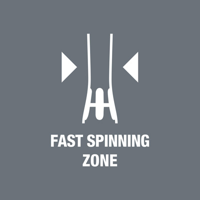 Rotating cap and fast-turning zone