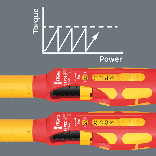 Safe torque transfer